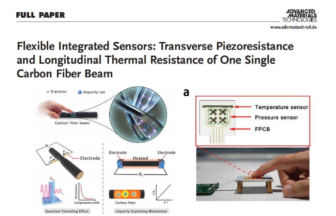 学术论文| 利用碳纤维束的径向压敏和轴向热敏特性构建柔性集成传感器