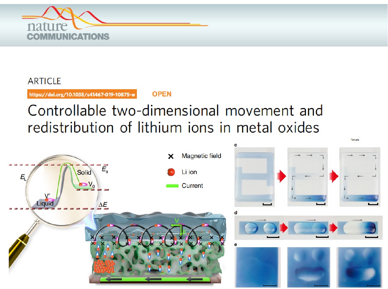学术论文| 基于“电流驱动模型”的可控二维（2D）运动和锂离子在金属氧化物中的再分布